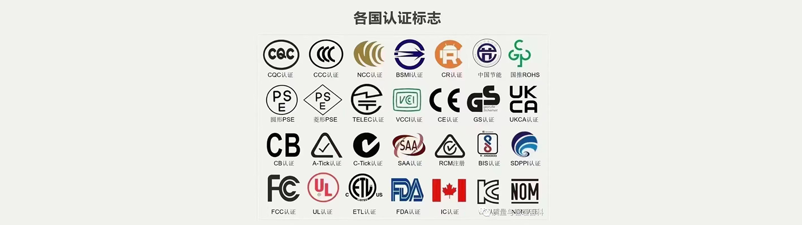 CCC、CQC、CB、FCC、UL、KC